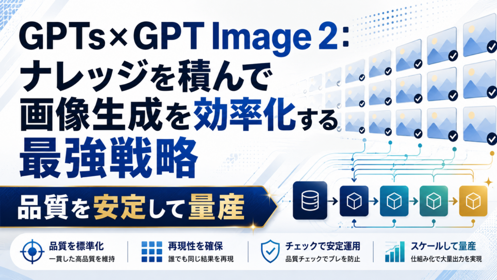GPTsとGPT Image 2で画像生成を効率化する戦略アイキャッチ