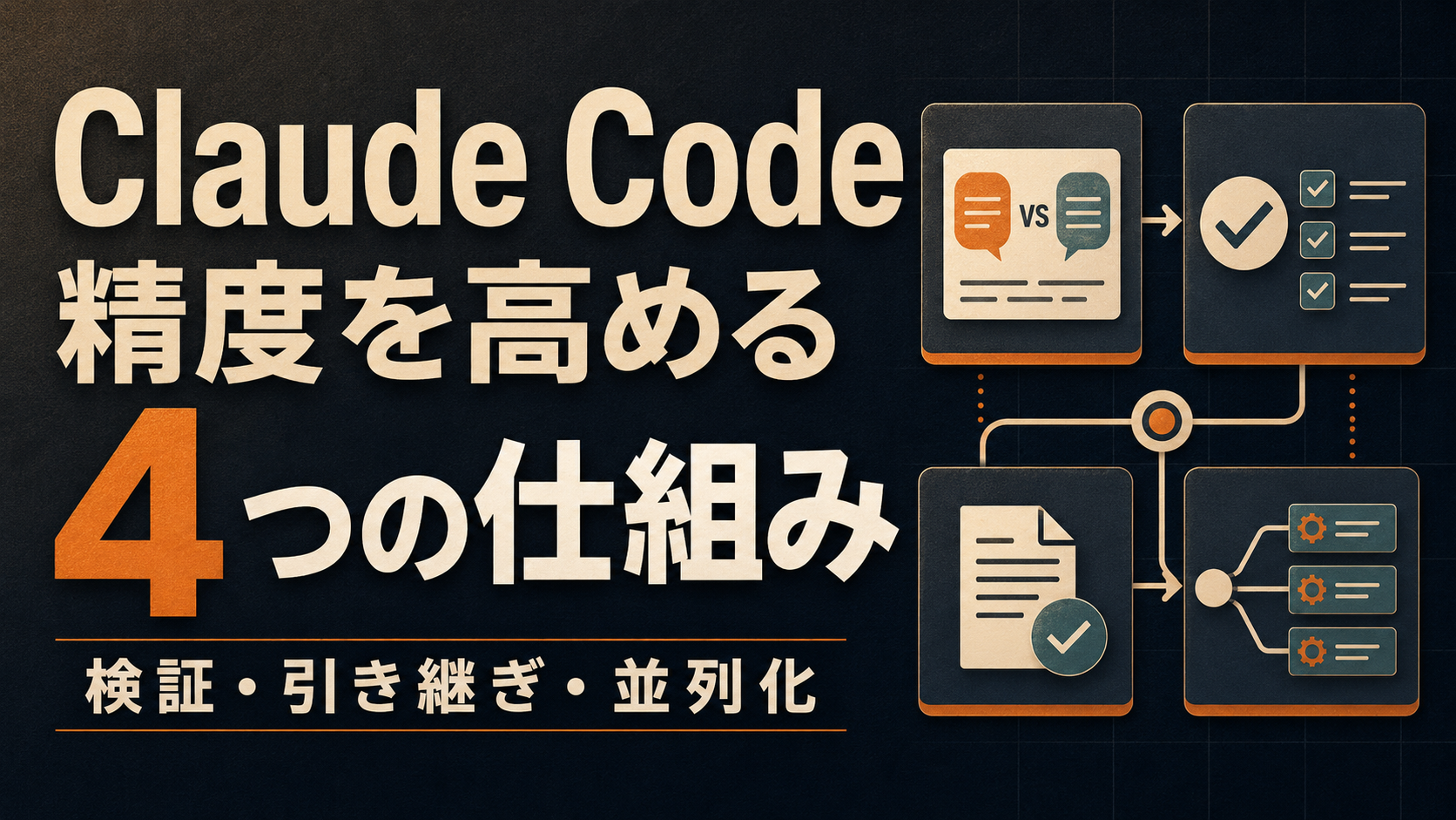 Claude Codeの精度を高める検証・引き継ぎ・並列実行の解説動画